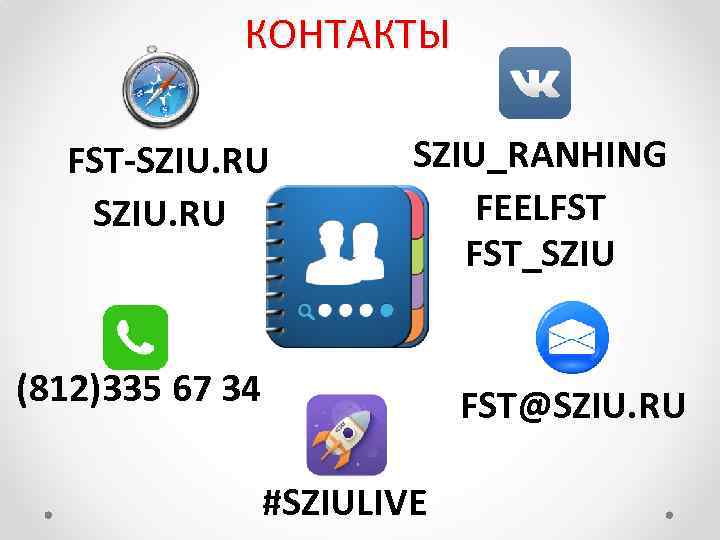 КОНТАКТЫ FST-SZIU. RU SZIU_RANHING FEELFST FST_SZIU (812)335 67 34 FST@SZIU. RU #SZIULIVE 