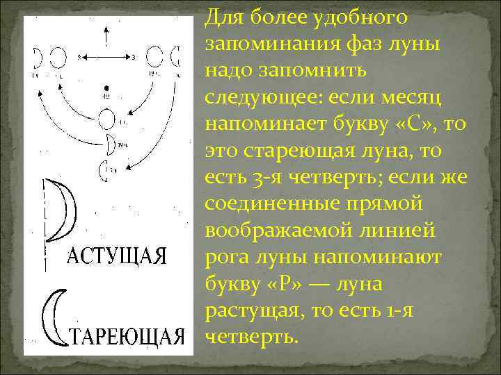 Для более удобного запоминания фаз луны надо запомнить следующее: если месяц напоминает букву «С»