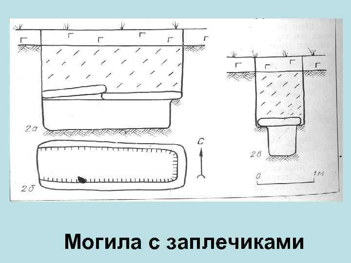 Могила с заплечиками 