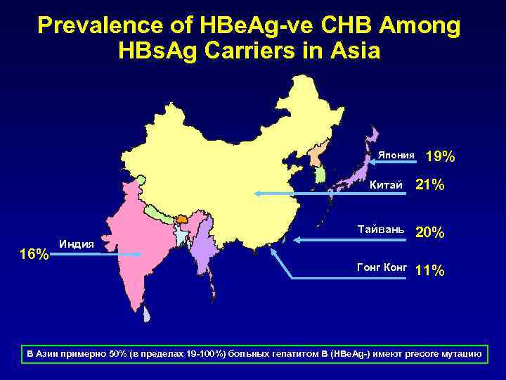 Prevalence of HBe. Ag-ve CHB Among HBs. Ag Carriers in Asia Япония 19% Китай