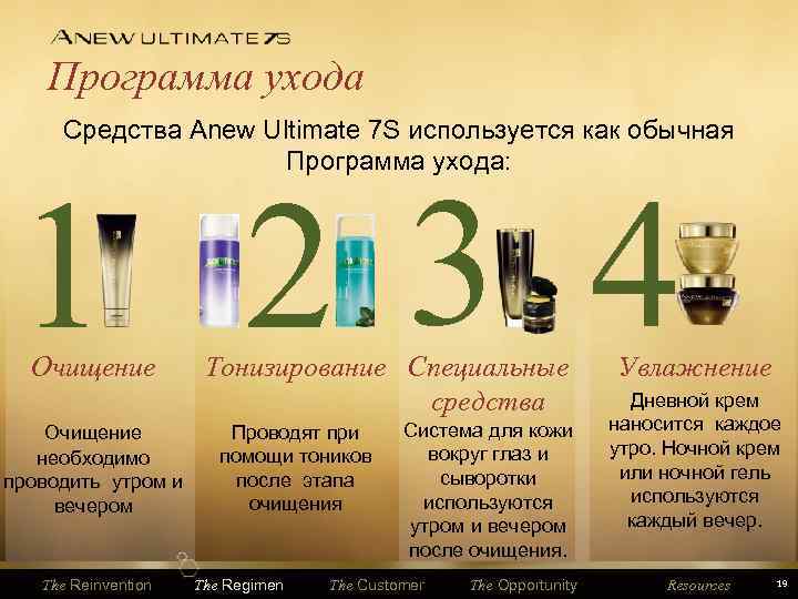 Программа ухода Средства Anew Ultimate 7 S используется как обычная Программа ухода: 1 23