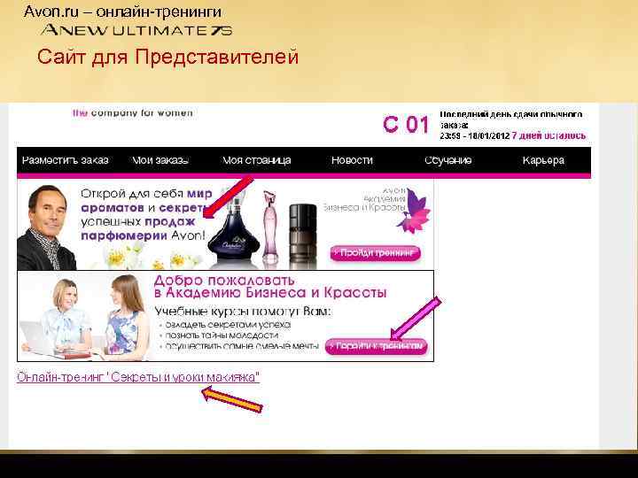 Avon. ru – онлайн-тренинги Сайт для Представителей 