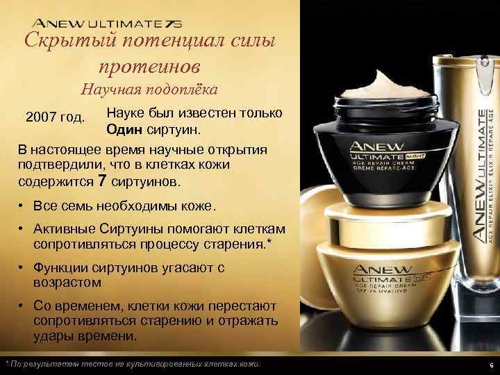 Скрытый потенциал силы протеинов Научная подоплёка Науке был известен только Один сиртуин. В настоящее