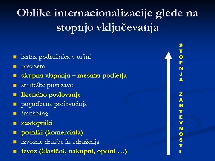 Oblike internacionalizacije glede na stopnjo vključevanja n n n lastna podružnica v tujini prevzem