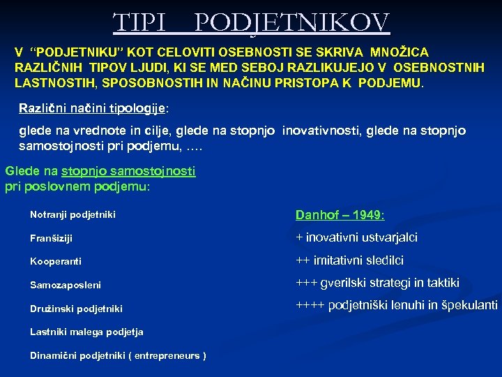 TIPI PODJETNIKOV V “PODJETNIKU” KOT CELOVITI OSEBNOSTI SE SKRIVA MNOŽICA RAZLIČNIH TIPOV LJUDI, KI