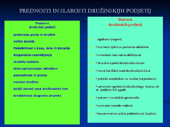 PREDNOSTI IN SLABOSTI DRUŽINSKIJH PODJETIJ Slabosti družinskih podjetij Prednosti družinskih podjetij n predanost poslu