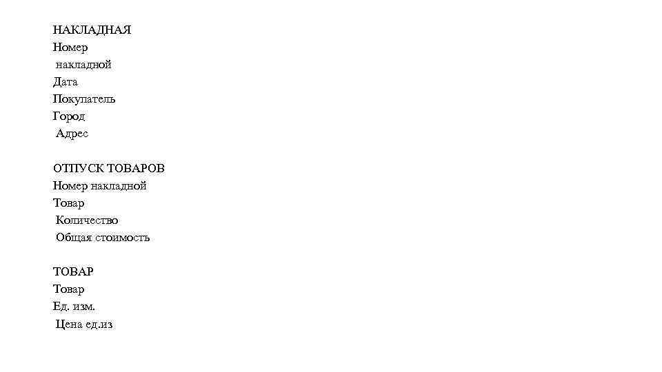 НАКЛАДНАЯ Номер накладной Дата Покупатель Город Адрес ОТПУСК ТОВАРОВ Номер накладной Товар Количество Общая