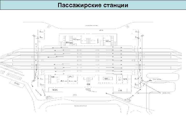 По какому образцу составляется 2 пассажирская станция