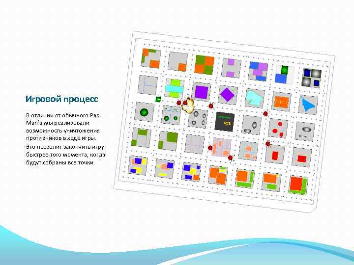 Игровой процесс В отличии от обычного Pac Man’a мы реализовали возможность уничтожения противников в