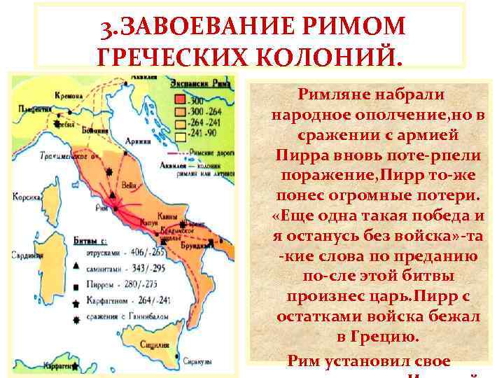 3. ЗАВОЕВАНИЕ РИМОМ ГРЕЧЕСКИХ КОЛОНИЙ. Римляне набрали народное ополчение, но в сражении с армией