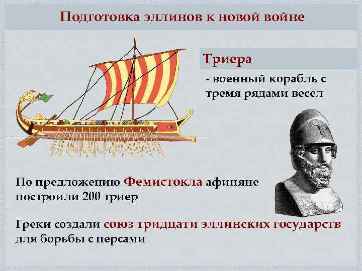 Подготовка эллинов к новой войне Триера - военный корабль с тремя рядами весел По