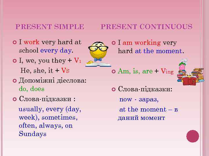 PRESENT SIMPLE I work very hard at school every day. I, we, you they