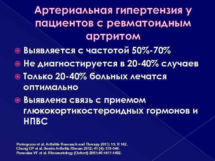 Артериальная гипертензия у пациентов с ревматоидным артритом Выявляется с частотой 50%-70% Не диагностируется в