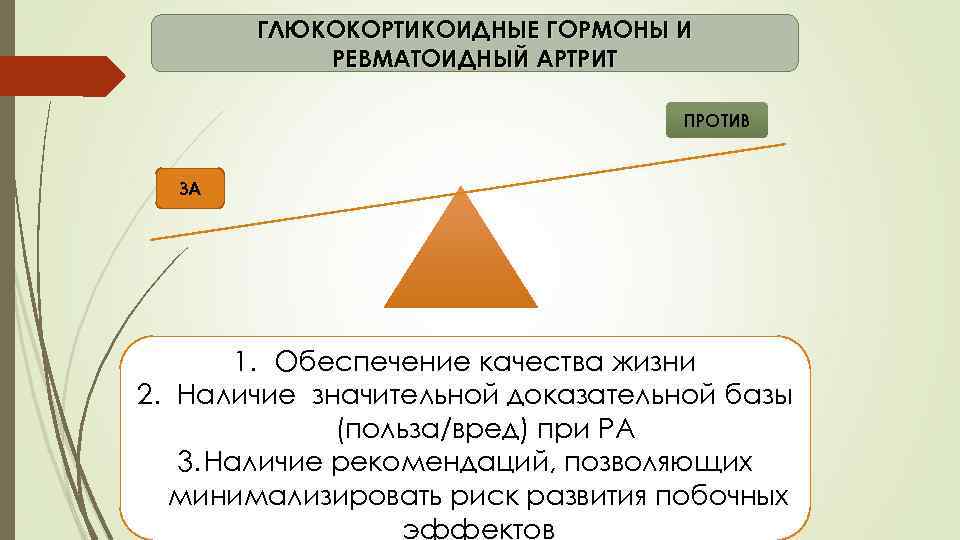 ГЛЮКОКОРТИКОИДНЫЕ ГОРМОНЫ И РЕВМАТОИДНЫЙ АРТРИТ ПРОТИВ ЗА 1. Обеспечение качества жизни 2. Наличие значительной