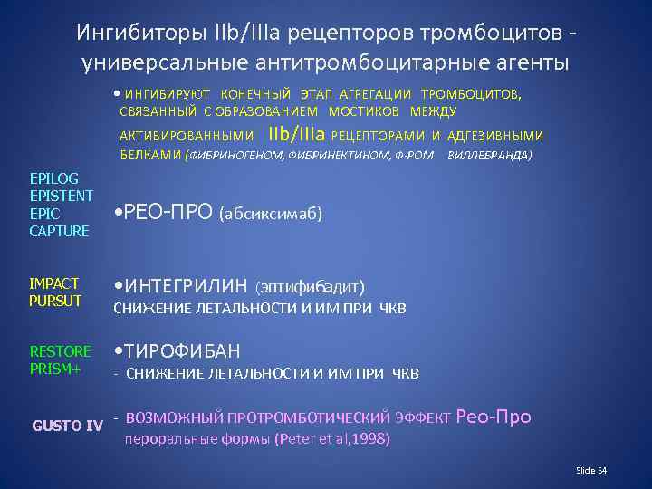 Ингибиторы IIb/IIIa рецепторов тромбоцитов универсальные антитромбоцитарные агенты • ИНГИБИРУЮТ КОНЕЧНЫЙ ЭТАП АГРЕГАЦИИ ТРОМБОЦИТОВ, СВЯЗАННЫЙ