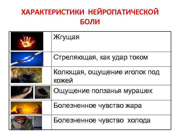 ХАРАКТЕРИСТИКИ НЕЙРОПАТИЧЕСКОЙ БОЛИ Жгущая Стреляющая, как удар током Колющая, ощущение иголок под кожей Ощущение