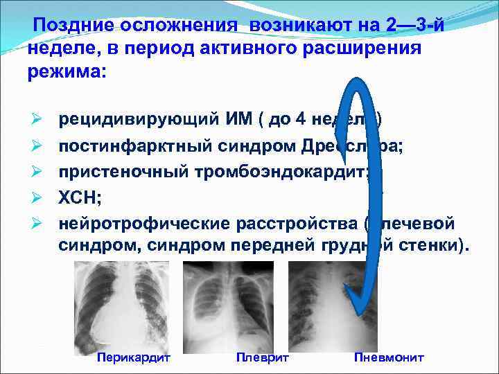  Поздние осложнения возникают на 2— 3 -й неделе, в период активного расширения режима: