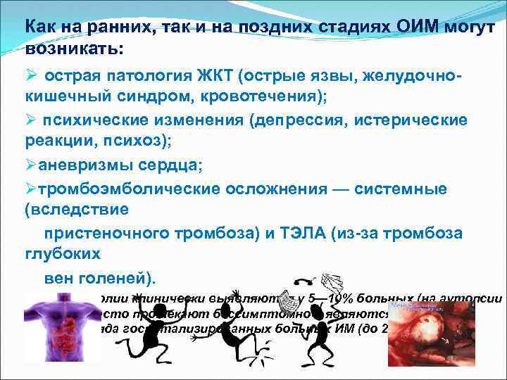 Как на ранних, так и на поздних стадиях ОИМ могут возникать: Ø острая патология