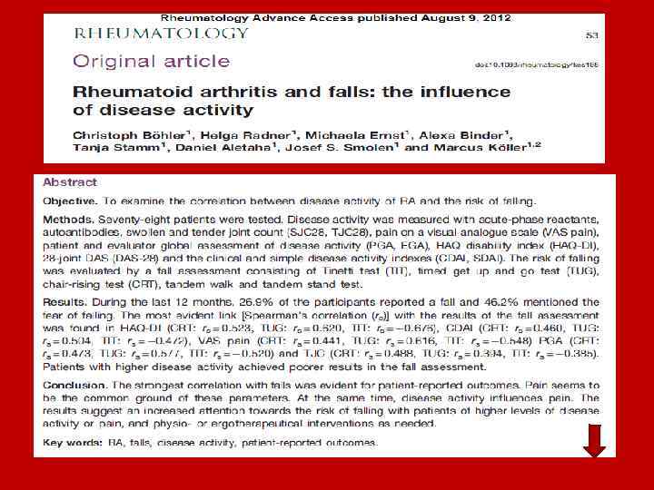 Риск падений 