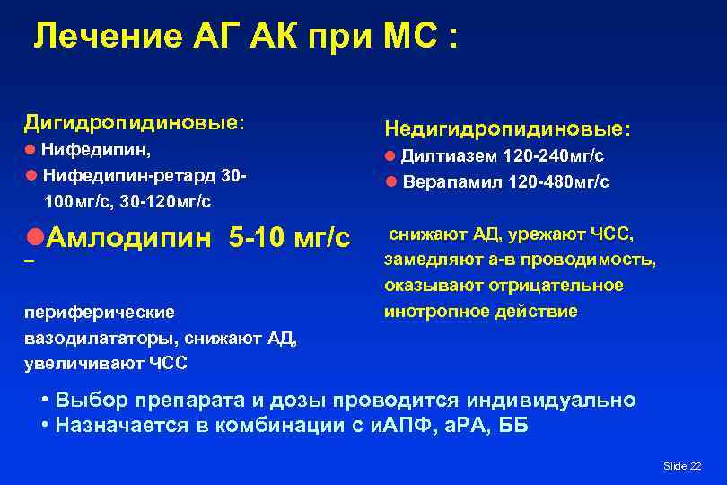 Лечение АГ АК при МС : Дигидропидиновые: l Нифедипин, l Нифедипин-ретард 30100 мг/с, 30