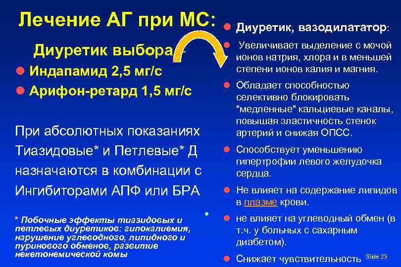 Лечение АГ при МС: l Увеличивает выделение с мочой ионов натрия, хлора и в