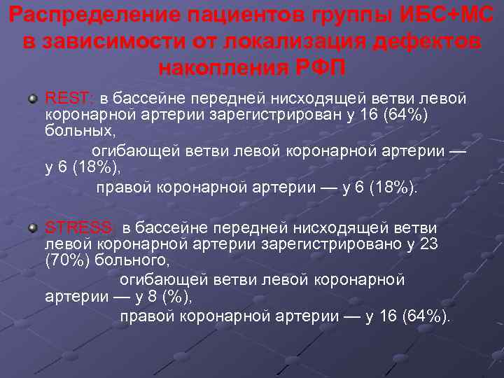 Распределение пациентов группы ИБС+МС в зависимости от локализация дефектов накопления РФП REST: в бассейне