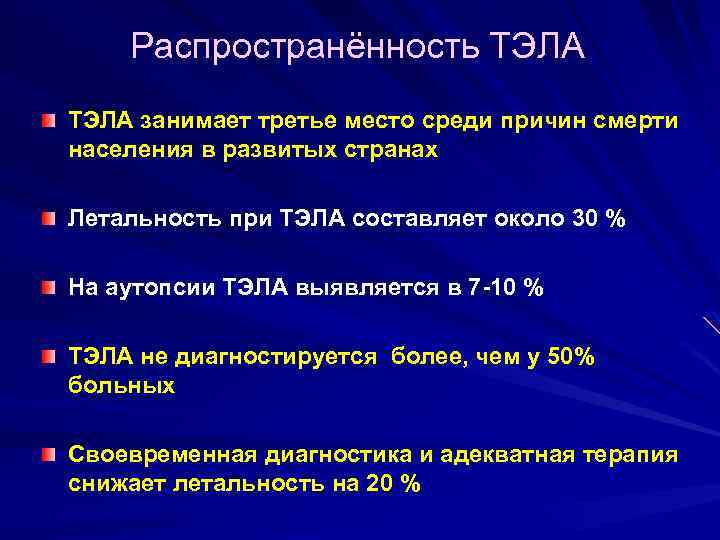 Распространённость ТЭЛА занимает третье место среди причин смерти населения в развитых странах Летальность при