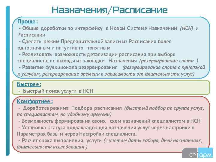 Назначения/Расписание Проще: - Общие доработки по интерфейсу в Новой Системе Назначений (НСН) и Расписании