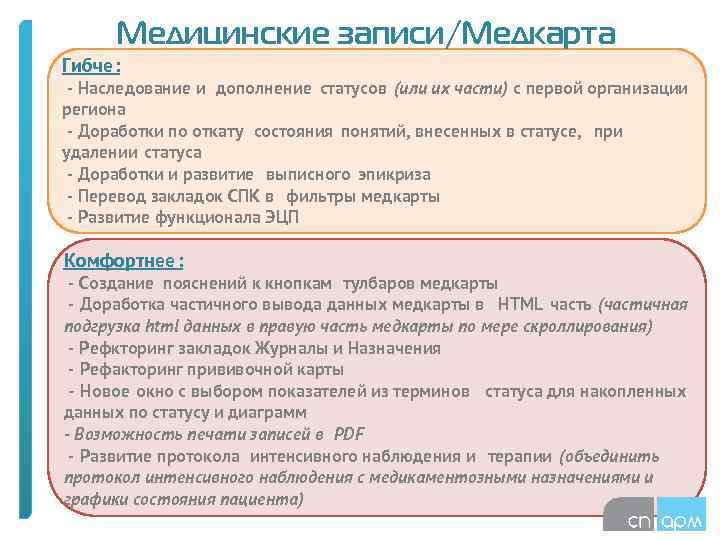 Медицинские записи/Медкарта Гибче: - Наследование и дополнение статусов (или их части) с первой организации