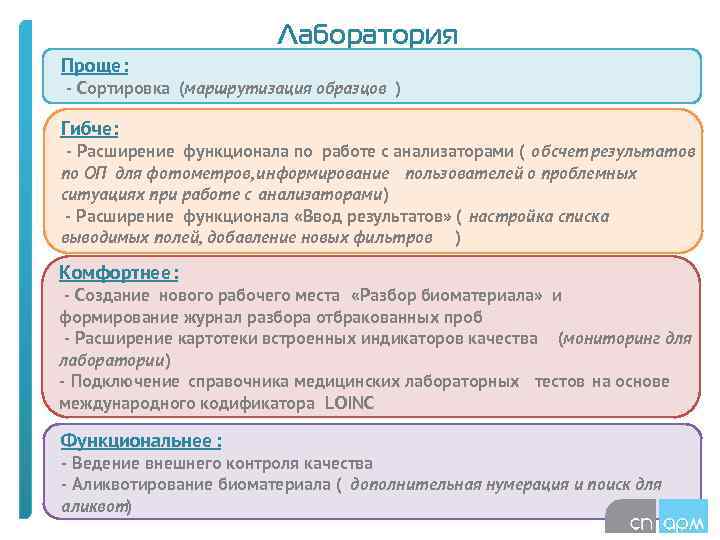 Лаборатория Проще: - Сортировка (маршрутизация образцов ) Гибче: - Расширение функционала по работе с