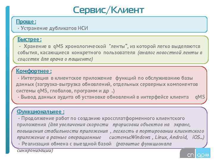 Сервис/Клиент Проще: - Устранение дубликатов НСИ Быстрее: - Хранение в q. MS хронологической "ленты“,