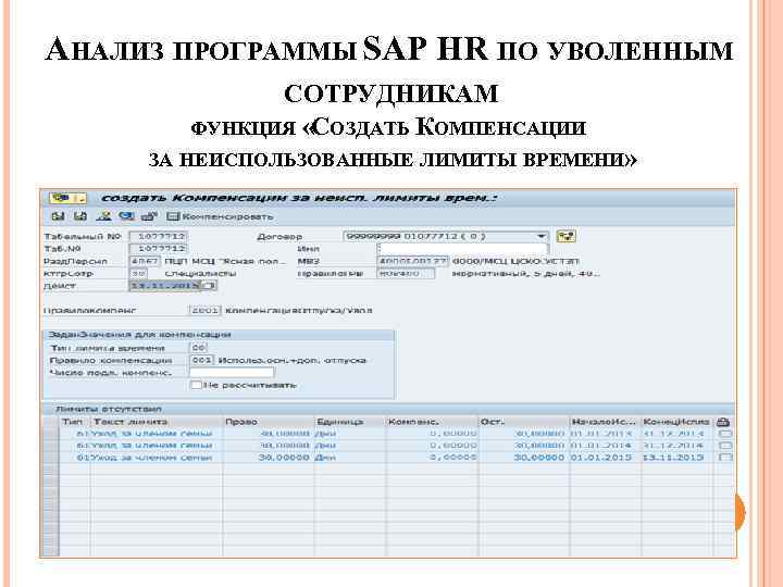 АНАЛИЗ ПРОГРАММЫ SAP HR ПО УВОЛЕННЫМ СОТРУДНИКАМ ФУНКЦИЯ «СОЗДАТЬ КОМПЕНСАЦИИ ЗА НЕИСПОЛЬЗОВАННЫЕ ЛИМИТЫ ВРЕМЕНИ»