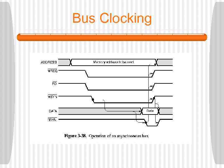 Bus Clocking 