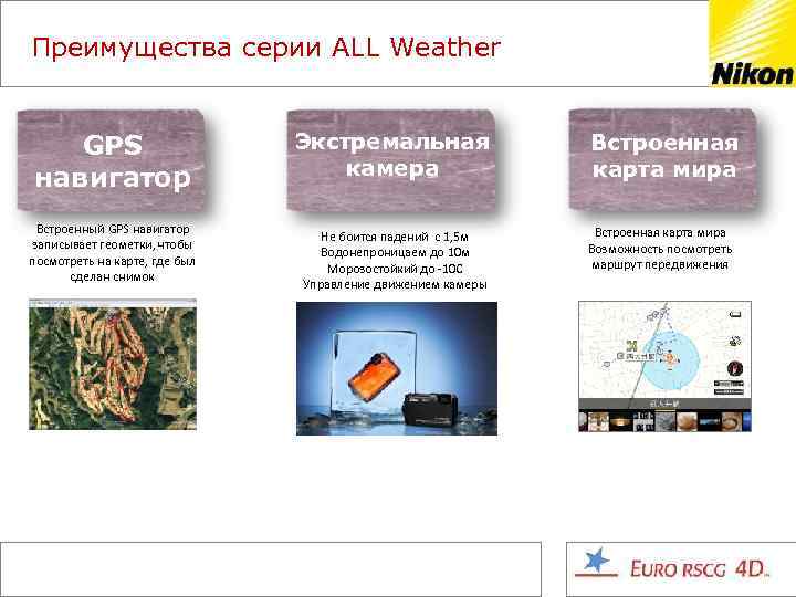 Преимущества серии ALL Weather GPS навигатор Встроенный GPS навигатор записывает геометки, чтобы посмотреть на