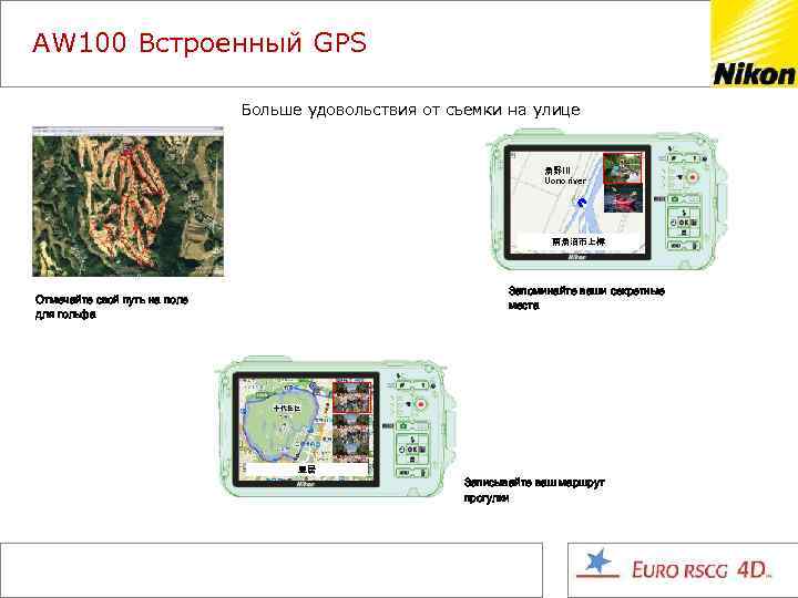 AW 100 Встроенный GPS Больше удовольствия от съемки на улице 魚野川 Uono river 南魚沼市上樽