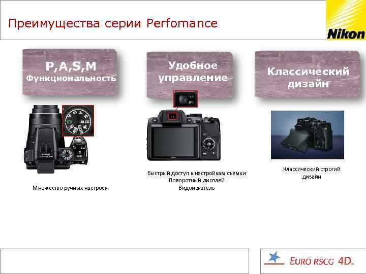 Преимущества серии Perfomance P, A, S, M Функциональность Множество ручных настроек Удобное управление Быстрый