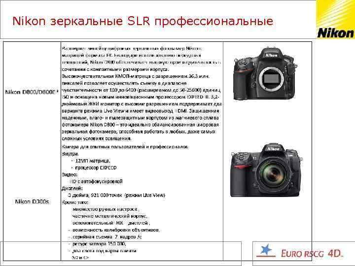 Nikon зеркальные SLR профессиональные 