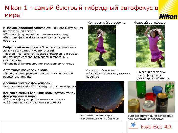 Nikon 1 - cамый быстрый гибридный автофокус в мире! Контрастный автофокус Фазовый автофокус Высокоскоростной