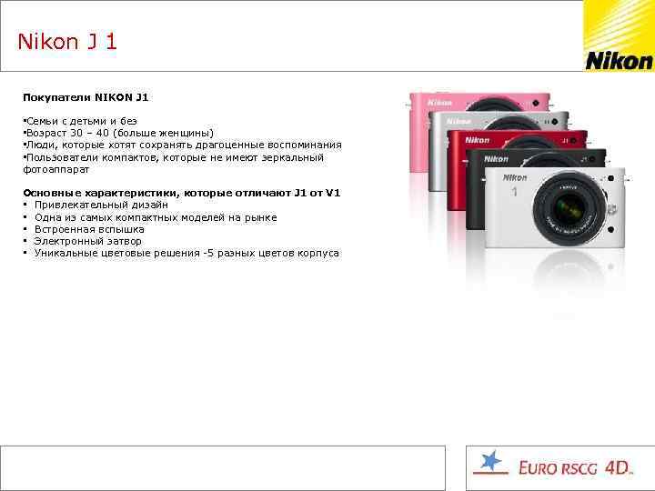 Nikon J 1 Покупатели NIKON J 1 • Семьи с детьми и без •