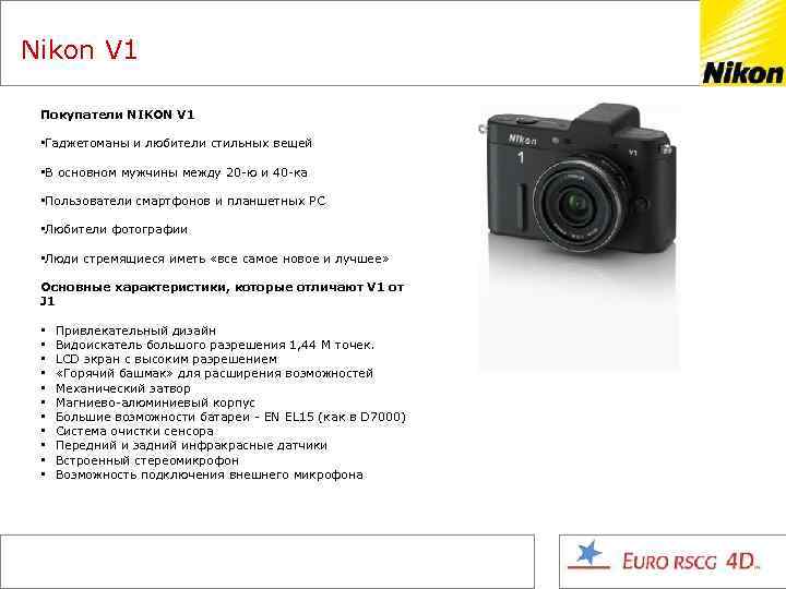Nikon V 1 Покупатели NIKON V 1 • Гаджетоманы и любители стильных вещей •