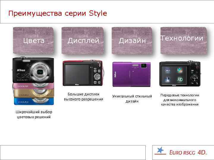 Преимущества серии Style Цвета Дизайн Большие дисплеи высокого разрешения Широчайший выбор цветовых решений Дисплей