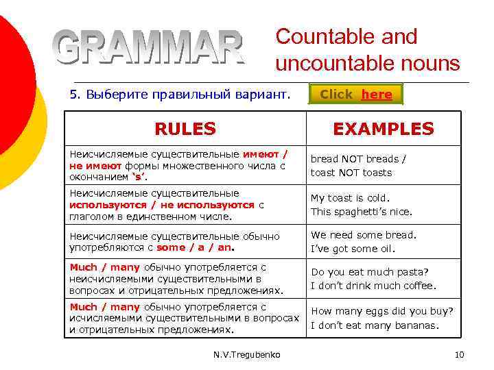 Countable and uncountable nouns презентация