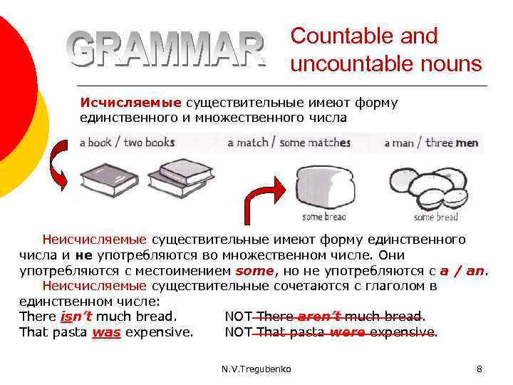 Countable and uncountable nouns Исчисляемые существительные имеют форму единственного и множественного числа Неисчисляемые существительные