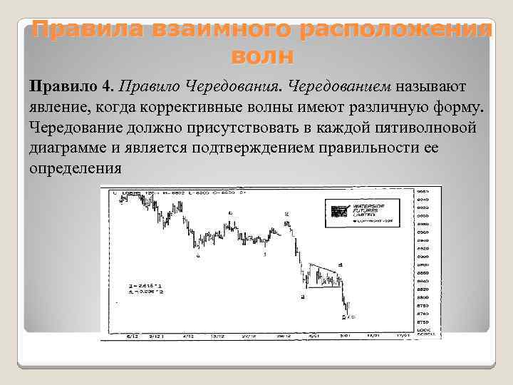 Правила взаимного расположения волн Правило 4. Правило Чередования. Чередованием называют явление, когда коррективные волны