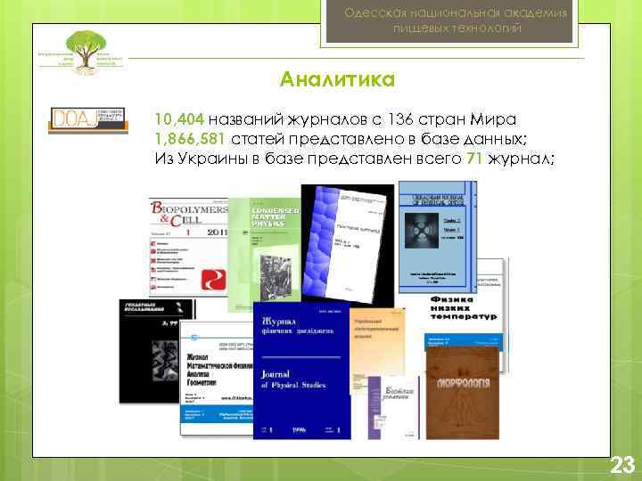 Одесская национальная академия пищевых технологий Аналитика 10, 404 названий журналов с 136 стран Мира