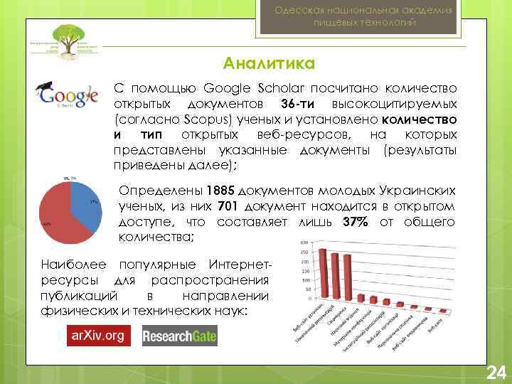 Одесская национальная академия пищевых технологий Аналитика С помощью Google Scholar посчитано количество открытых документов