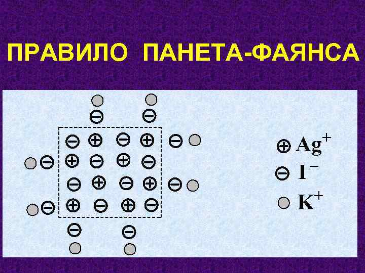 ПРАВИЛО ПАНЕТА-ФАЯНСА 