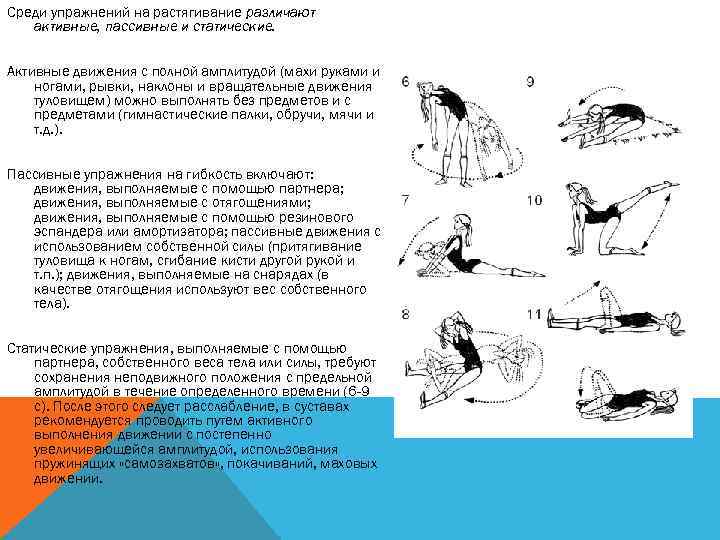 Среди упражнений на растягивание различают активные, пассивные и статические. Активные движения с полной амплитудой