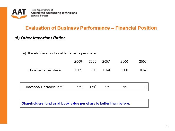 Evaluation of Business Performance – Financial Position (5) Other Important Ratios (a) Shareholders fund