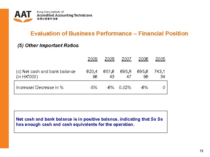 Evaluation of Business Performance – Financial Position (5) Other Important Ratios 2009 (c) Net